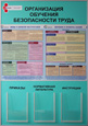 Нажмите для увеличения Стенд - Средства индивидуальной защиты органов дыхания. Профиль капля, защита - ПЭТ