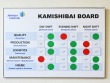 Магнитный стенд с полноцветной печатью и ламинацией для Johnson Controls 840 х 600 мм, аналог профиля Nielsen. Стоимость 6370 рублей.