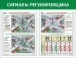 № 30-007 Сигналы регулировщика 1050 х 800 мм, 2 плаката А2