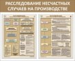 № 34-065 Расследование несчастных случаев на производстве 1050 х 850 мм, 2 плаката А2