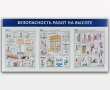 Стенд «Безопасность работ на высоте», 1600 х 800 мм, профиль Капля, набор плакатов, 3 кармана А2. Стоимость 7840 рублей.