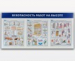 Стенд «Безопасность работ на высоте», 1600 х 800 мм, профиль Капля, набор плакатов, 3 кармана А2. Стоимость 7050 рублей.