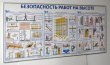Стенд «Безопасность работ на высоте», 1350 х 700 мм, профиль аналог Nielsen, 3 плаката А2 с защитой ПЭТ. Стоимость 8230 рублей.