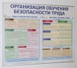 Стенд «Организация обучения безопасности труда», 850 х 750 мм, аналог профиля Nielsen, 2 плаката А2 с защитой ПЭТ. Стоимость 5850 рублей