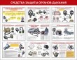 № 33-024 Средства защиты органов дыхания 1450 х 1150 мм, 9 плакатов А3