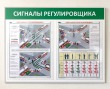 Стенд «Сигналы регулировщика» 1050 х 800 мм, аналог профиля Nielsen, набор плакатов, 2 кармана А2. Стоимость 7110 рублей.
