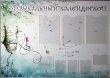Стенд «Музыкальный калейдоскоп», 1200 х 850 мм, аналог профиля Nielsen, карманы: 3 А4, 5 10х15 cм. Стоимость 8230 рублей.
