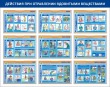 № 33-020 Действия при отравлении ядовитыми веществами 1450 х 1150 мм, 9 плакатов А3