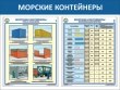 № 34-039 Морские контейнеры (виды, назначение, характеристики) 1050 х 800 мм, 2 плаката А2