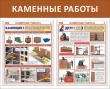 № 34-032 Каменные работы 1050 х 850 мм, 2 плаката А2